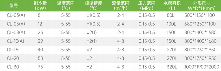 1762786728790449.png 风冷一体机.png