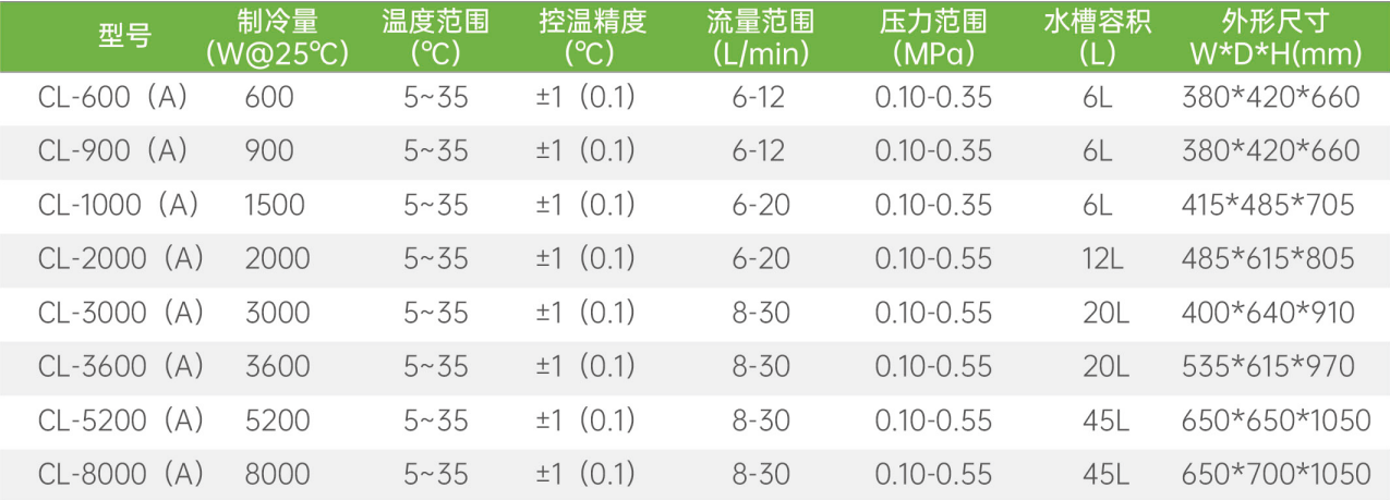 1762787571887549.png 酷乐系列.png